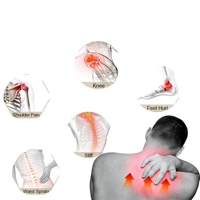 Far Infrared Pain Patch