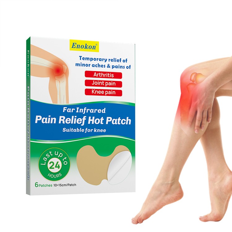 Pain Relieving Patch