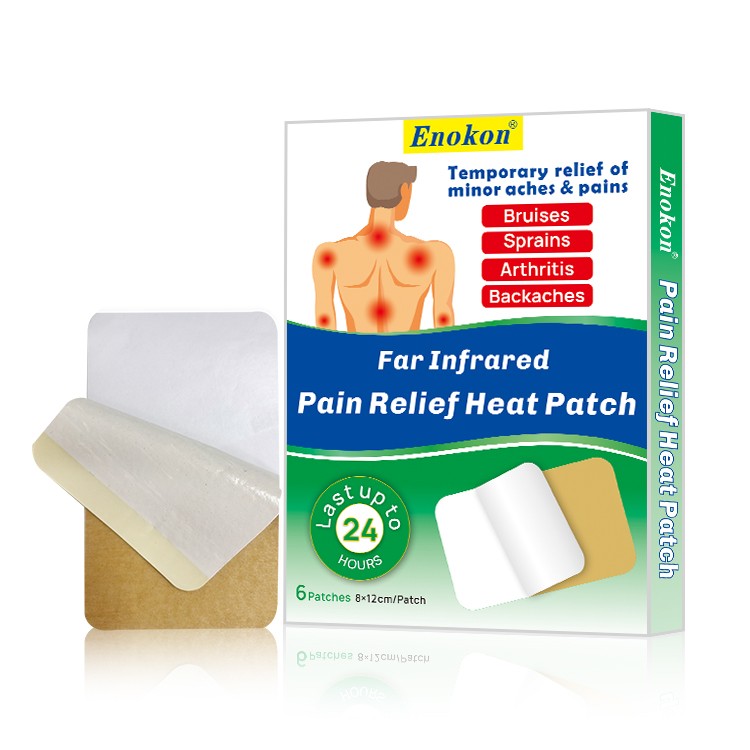 Pain patch