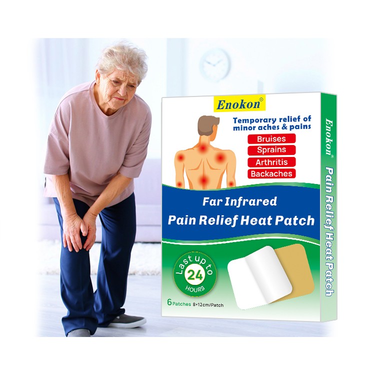 Pain patch