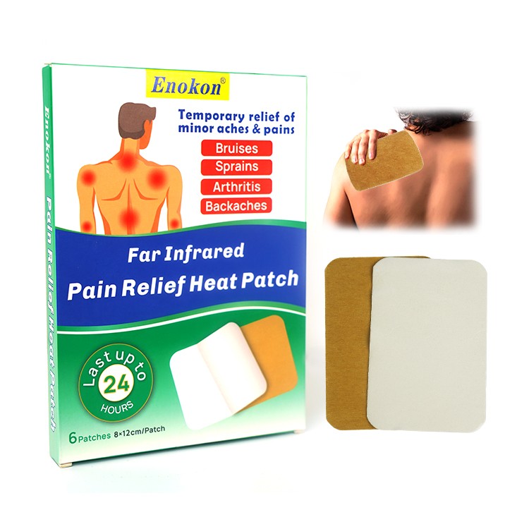 Pain patch